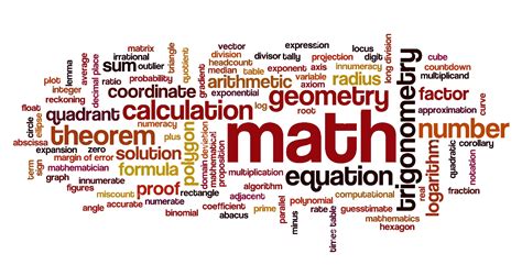 About Maths 的图像结果