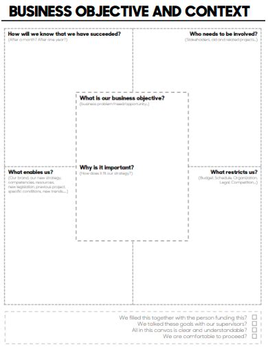 Image result for Annual Objectives Examples