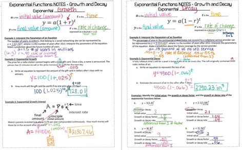Image result for Transformations of Exponential Functions Worksheet Answer Key