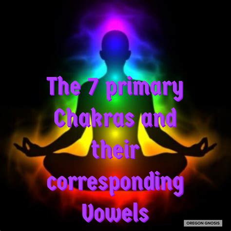 The 7 Primary Chakras and their corresponding Vowels