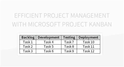 Project Management Templates 的图像结果