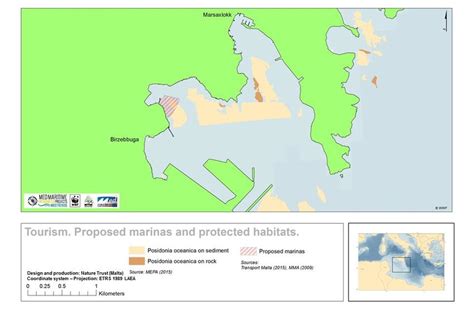 Image result for Scoping Exercise