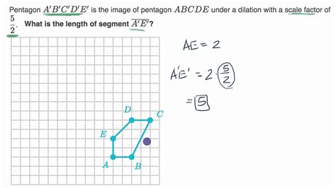 Dilation Math Examples 的图像结果