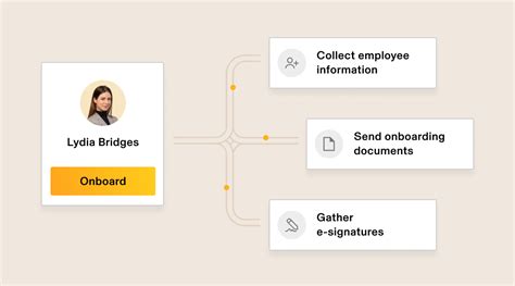Create a Power App Employee On Boarding 的图像结果