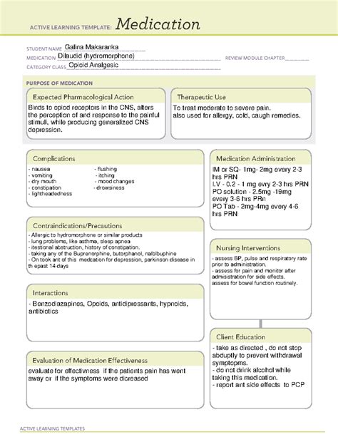 Dilaudid (hydromorphone) - ACTIVE LEARNING TEMPLATES Medication STUDENT ...