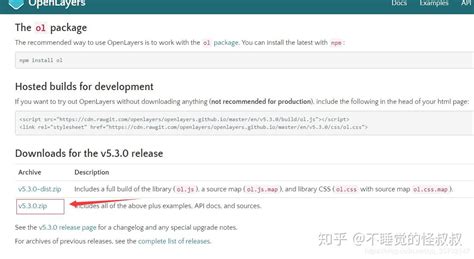 OpenLayers 的图像结果