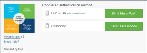 Image result for Duo PowerShell Module