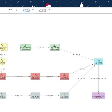 Graphical Model 的图像结果