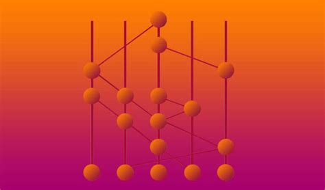 Image result for Hashgraph Explained