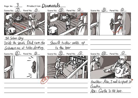 Image result for Cartoon Animation Storyboard Using Script and Dialogues