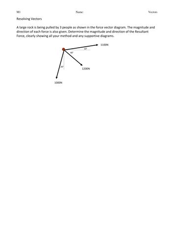 Resolving Forces a Level Physics 的图像结果