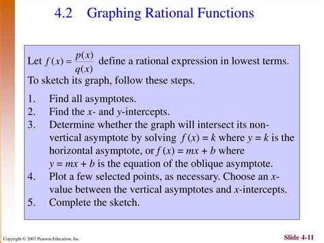 Image result for Graph of Rational Power Function