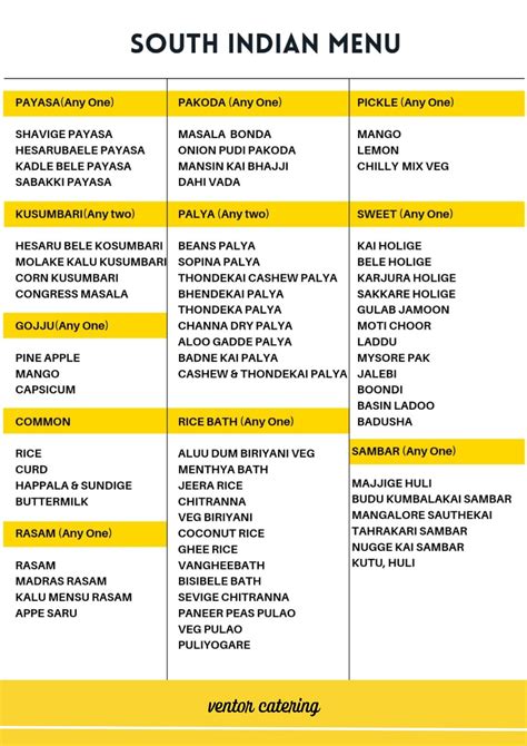 South Indian Vegetarian Food Menu List - Món Ăn Chay Đặc Sắc Ấn Độ