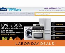 Image result for Buying Appliances at Lowe's