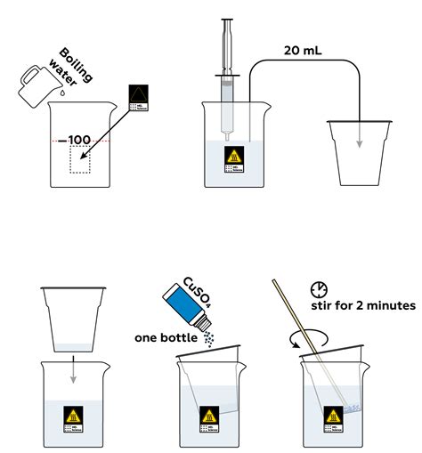 Image result for Crystals Isolate Tutorial