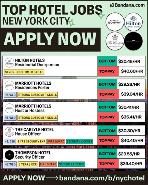 Workers Club NYC - By Bandana (@workersclubnyc) • Instagram photos and ...