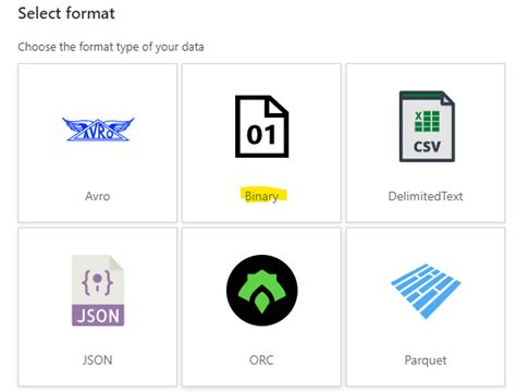 Image result for ADF Copy Data