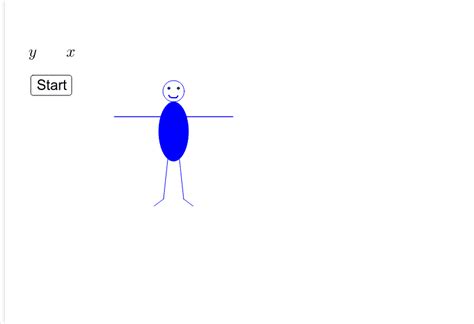 Image result for GeoGebra Sample Graphs