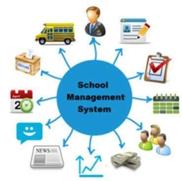 School Management Erp Software Exporter, Supplier from Delhi
