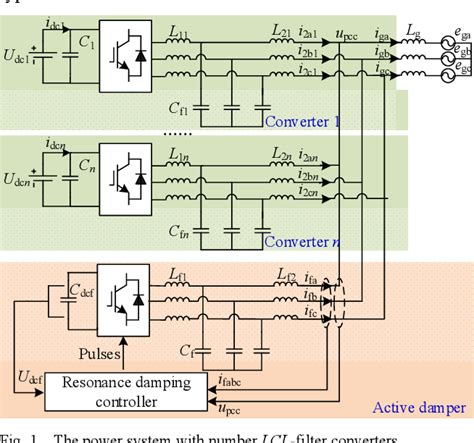 Image result for Underdamper Control Loop