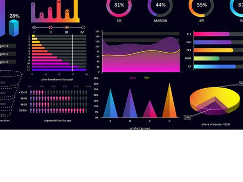 Image result for Beautiful Excel Dashboard