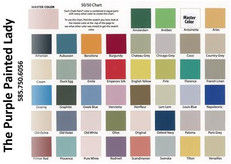 25+ Chalk Paint Colours - ClarkeHawa