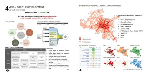 "Ahmedabad: Cultivating Livability" | CEPT - Portfolio