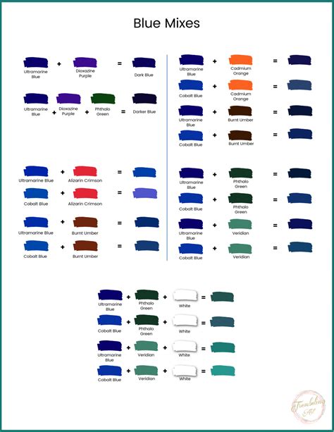 Discover how to mix different shades of blue artist paint with our ...
