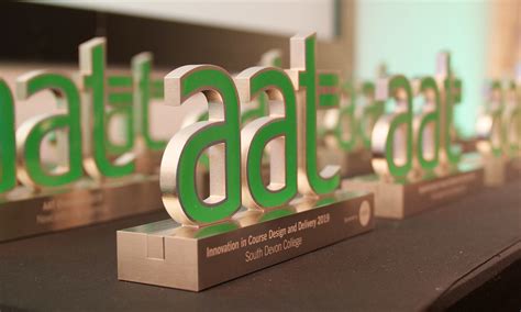 Image result for aAT