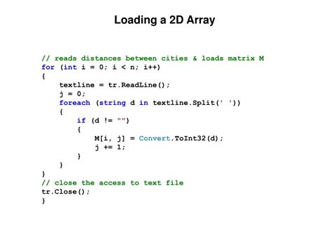 Image result for TSP Greedy Algorithm Java