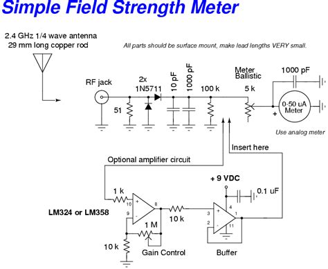 Image result for Arduino Signal Strength Meter