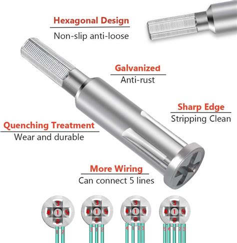 Buy Wire Twisting Tool, Wire Stripper and Twister,4 Square 3 Way/5 Way ...
