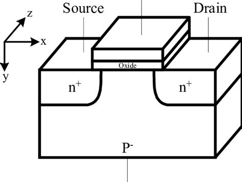 Transistor Explained for Kids 的图像结果