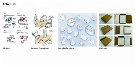 UG BDES Studio 7 | Product: Technology + Innovation | CEPT - Portfolio