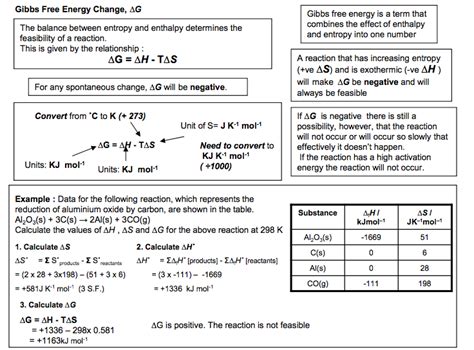 Image result for Data Set Input Preprocessing