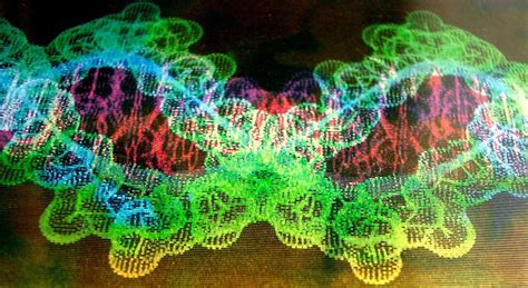 Image result for Serialization in CV