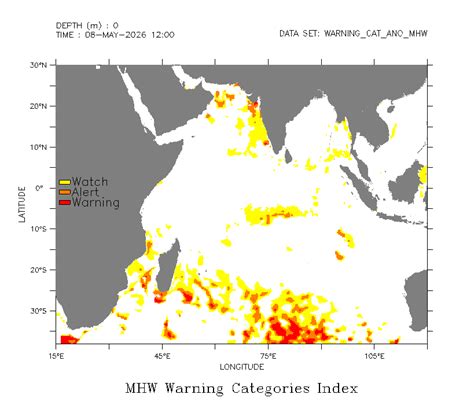 Bulletin - Indian National Center for Ocean Information Services (INCOIS)