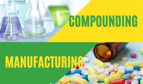 Image result for Compounding Manufacturing Process