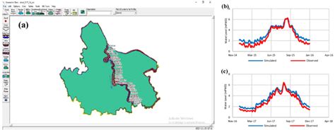 Image result for HEC-RAS 1D 2D Connection