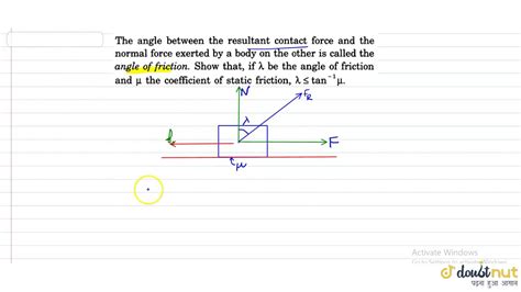 Normal Force 的图像结果