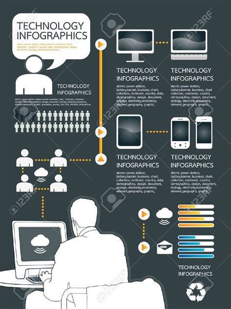 Information Technology Pinterest 的图像结果