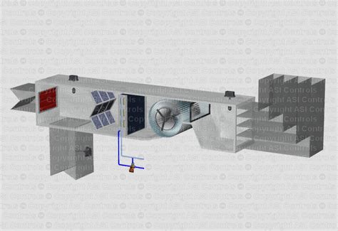 Image result for Ahu Programming GFX Distech