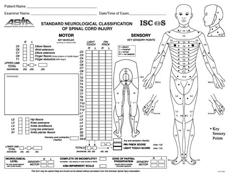 Asia Scale Sci