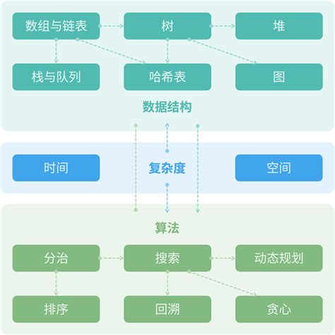 Hello Program 的图像结果