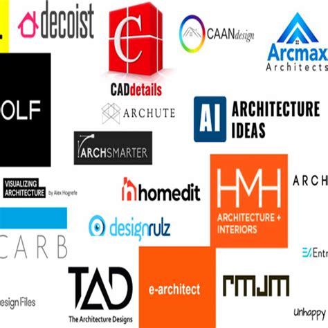 Image result for Free Architectural Software Program