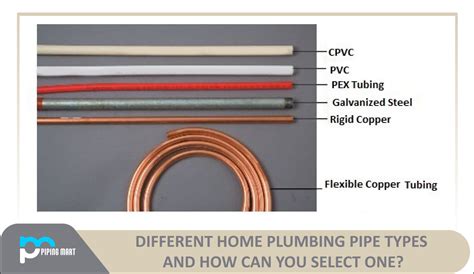 Types Of Materials Used For Plumbing at Caitlyn Lavater blog