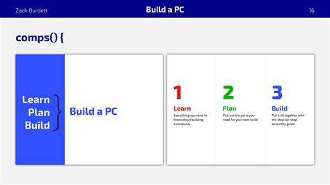 Image result for Create PC App