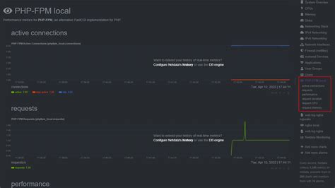 Netdata Dashboard 的图像结果