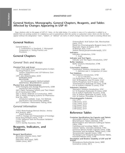 (PDF) General Tests and Assays - USP–NF | USP-NF List USP 41 ANNOTATED ...