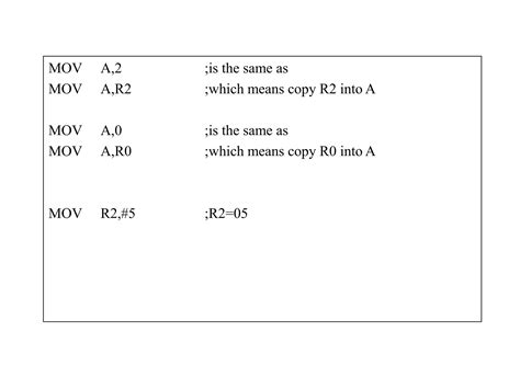 Image result for Addressing Modes of 8051 Microcontroller